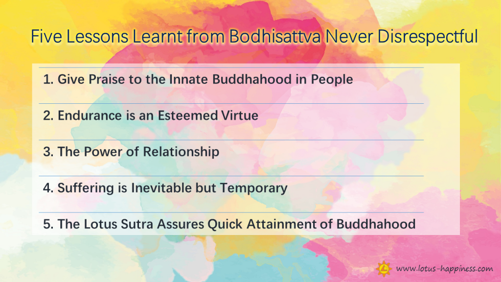5 Lessons Learnt from Bodhisattva Never Disrespectful - Picture Summary