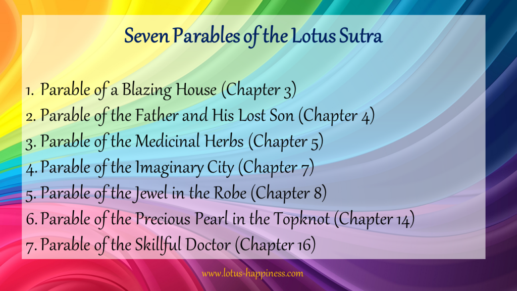 Seven Parables of the Lotus Sutra - Summary