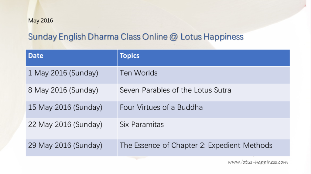 Sunday Dharma Class Online - May 2016