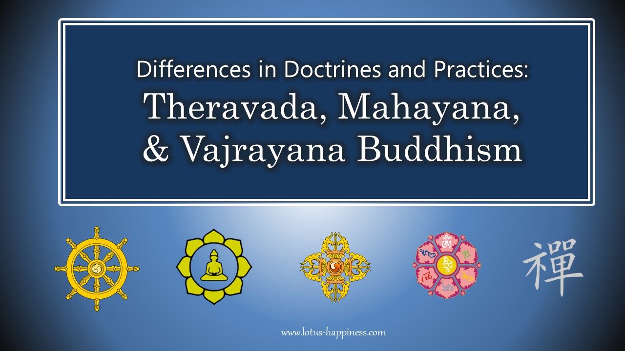 what is the difference between theravada buddhism and mahayana buddhism